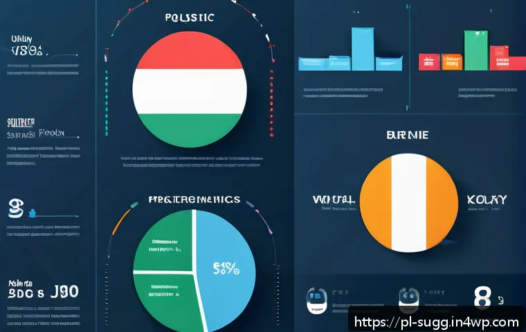 Najlepsze narzędzia analityczne do systemów rekomendacji AI – porównanie i praktyczne wskazówki dla polskich firm 3 AI 추천 시스템을 위한 분석 도구 비교 관련 이미지 1